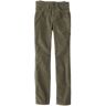 Women's BeanFlex Five-Pocket Corduroy Pants, Mid-Rise Straight-Leg Dusty Olive 12 Petite, Corduroy Cotton L.L.Bean