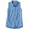 Women's Cloud Gauze Sleeveless Shirt Cirrus Blue Extra Large, Cotton L.L.Bean