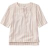 Women's Signature Linen-Blend Splitneck Shirt, Short-Sleeve Sailcloth/Faded Orange Small L.L.Bean