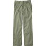 Women's Signature Easy-Cotton Pleated Chinos, Ankle Olive Gray 14 L.L.Bean