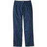 Women's Signature Easy-Cotton Pleated Chinos, Ankle Navy 4 L.L.Bean