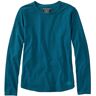 Women's Insect Shield Field Tee, Long-Sleeve Deepwater Blue 1X, Cotton Polyester L.L.Bean