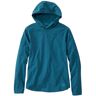 Women's Insect Shield Field Hoodie Deepwater Blue 3X, Cotton Polyester L.L.Bean