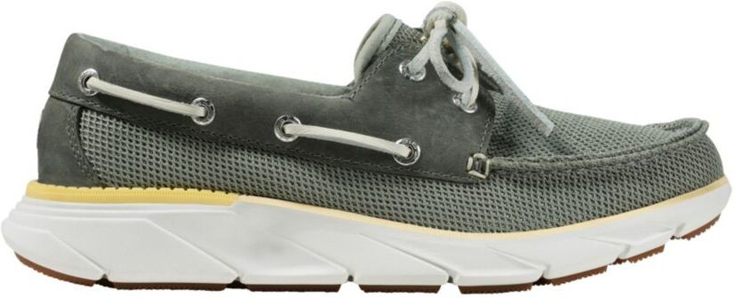 Women's Kennebec Boat Shoes, 2-Eye Classic Sage 8.5(B), Leather L.L.Bean