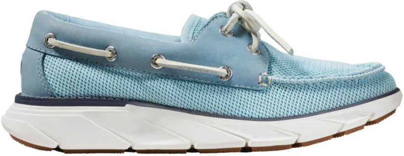 Women's Kennebec Boat Shoes, 2-Eye Mist Blue 6.5(B), Leather L.L.Bean