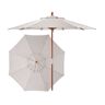 Treasure Garden Sunbrella Market Umbrella, Wood Gray, Sunbrella/Wood