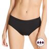 Love Luna Women's Midi Lady Leaks Brief Panty in Black (LLU-330)   Size 11   HerRoom.com