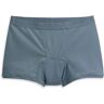 TomboyX First Line Period 4.5" Trunks - Bluestone