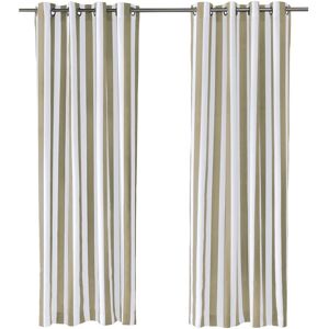 Outdoor Decor Coastal Stripe Outdoor Grommet Curtain Panel Window Dressing NoColor 50X96
