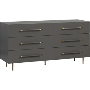 TOV Furniture Trident Grey 6 Drawer Dresser Grey NoSize