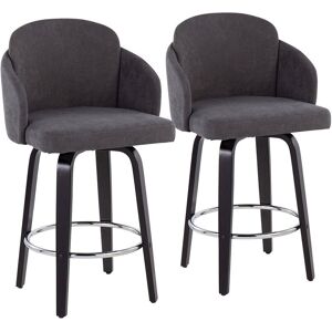 LumiSource Dahlia Set of 2 Counter Stools Black NoSize