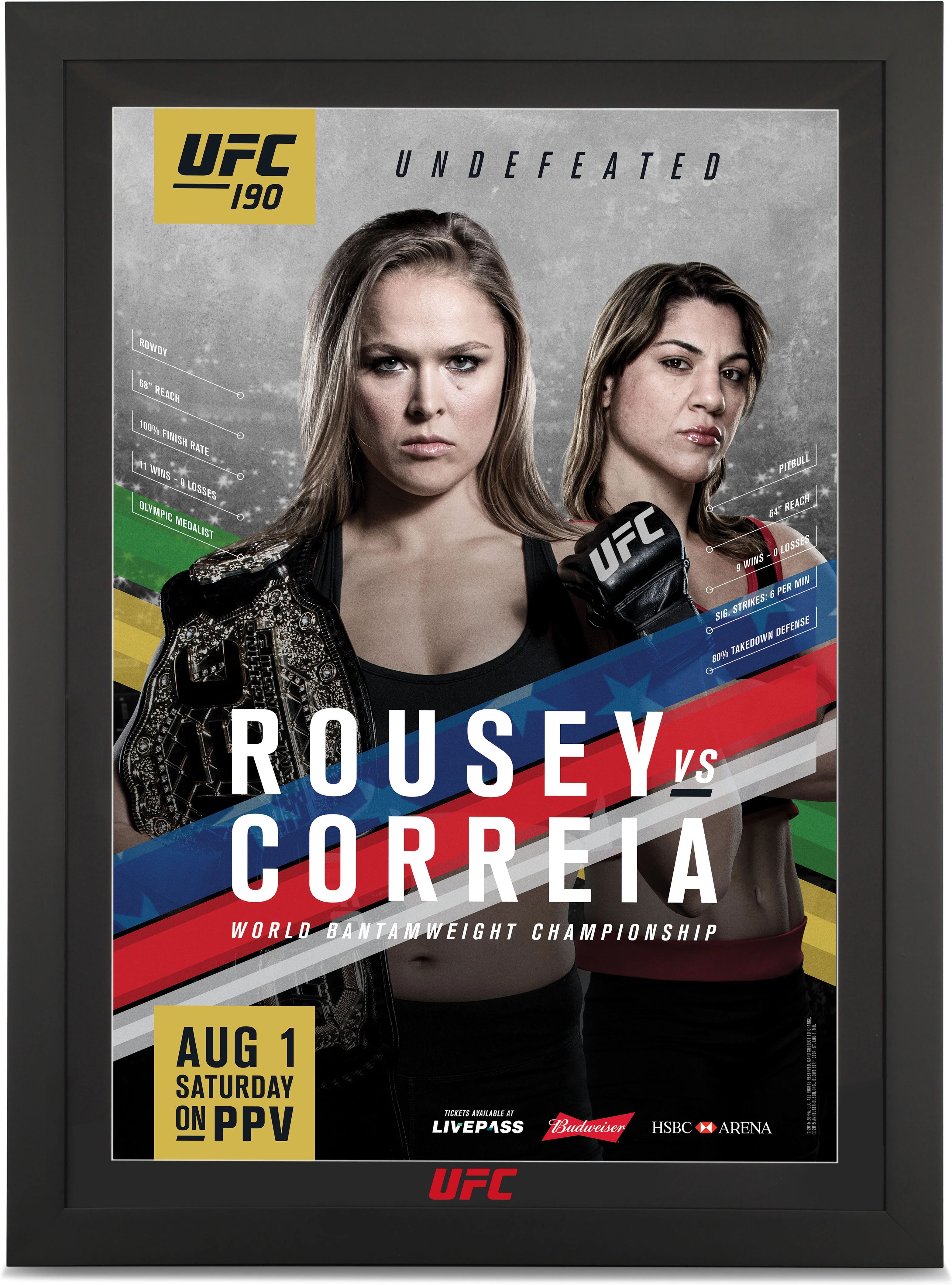 UFC Collectibles UFC 190: Rousey vs Correia Signed Event Poster