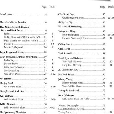 Hal Leonard 695899 Hal Leonard 695899
