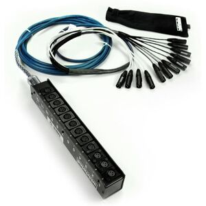 Whirlwind Whirlwind Mini 12 Low Profile 12-Channel XLR Stage S...