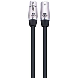 Monster, Cable P600-M-20WW-U