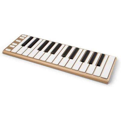 CME XKEY25 Gold CME XKEY25 Gold