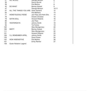 Hal Leonard 00695586