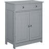 Kleankin Compact Freestanding Bathroom Linen Cabinet with 2 Drawers Metal Knob Elevated Base MDF Grey Storage Solution   Aosom.com