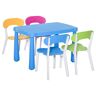 HOMCOM Activity Table and Chair Set for Kids Durable Plastic Multifunctional Toddler Desk for Art Study Dining in Vibrant Colors   Aosom.com