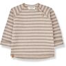 1+ in the family Alex Striped Recycled Fibre Sweatshirt Pale pink 2 years Girl