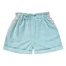 Louise Misha Virginia Corduroy Shorts Light blue 4 years Girl