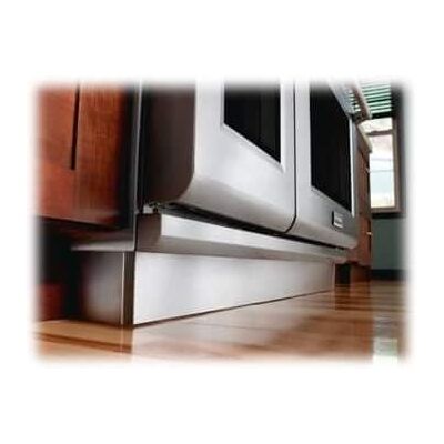 Toe Kick Panel Kit for 36" Thermador Pro Grand Range - Stainless Steel Toe Kick Panel Kit for 36" Thermador Pro Grand Range - Stainless Steel