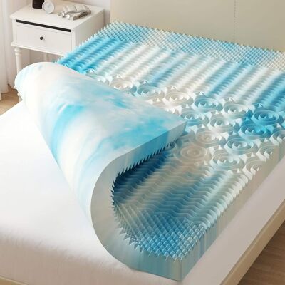 Anysun - 2" Full Memory Foam Mattress with Cooling Gel - Pressure Relieving - Blue Anysun - 2" Full Memory Foam Mattress with Cooling Gel - Pressure Relieving - Blue
