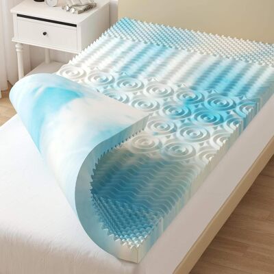 Anysun - 3" Twin Memory Foam Mattress with Cooling Gel - Pressure Relieving - Blue Anysun - 3" Twin Memory Foam Mattress with Cooling Gel - Pressure Relieving - Blue