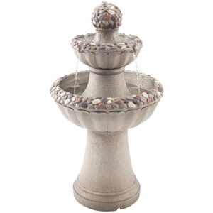 VEVOR - Outdoor Water Fountain, 36.5-Inch Tall 2-Tier Design with Rock-Style Base, Fiberglass and Resin Construction - Gray VEVOR - Outdoor Water Fountain, 36.5-Inch Tall 2-Tier Design with Rock-Style Base, Fiberglass and Resin Construction - Gray