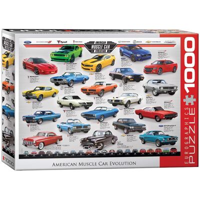 Eurographics - Muscle Car Evolution Chart Puzzle, 1000 Pieces Eurographics - Muscle Car Evolution Chart Puzzle, 1000 Pieces