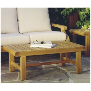 Kingsley Bate Nantucket Teak Cushion Lounge Set