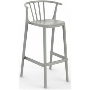 Resol Woody High Bar Chair Greenish Grey Price Includes 4