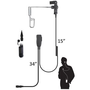 Code Red Sherlock QD MC4 Microphones, Sherlock-QD-MC4