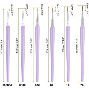 Unique Detail Paint Brushes Miniature Painting Brush for Watercolor Oil Acrylic Painting Purple Unique Detail Paint Brushes Miniature Painting Brush for Watercolor Oil Acrylic Painting Purple