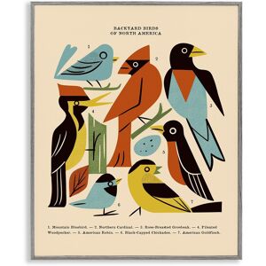 Stupell Backyard Birds Midcentury Modern Framed Giclee Art Design By Renea L. Thull Beige 14 x 11 Stupell Backyard Birds Midcentury Modern Framed Giclee Art Design By Renea L. Thull Beige 14 x 11
