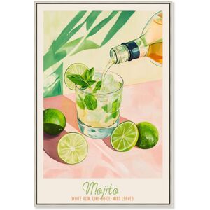 Mojito Recipe Poster Canvas by Art Remedy Green 24 Mojito Recipe Poster Canvas by Art Remedy Green 24