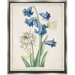 Stupell Nature Bulbs with Moth Framed Floater Canvas Wall Art Design By World Art Group Multi 17 x 21 Stupell Nature Bulbs with Moth Framed Floater Canvas Wall Art Design By World Art Group Multi 17 x 21