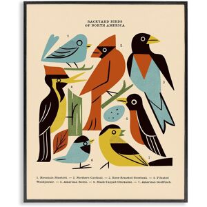 Stupell Backyard Birds Midcentury Modern Framed Giclee Art Design By Renea L. Thull Beige 30 x 24 Stupell Backyard Birds Midcentury Modern Framed Giclee Art Design By Renea L. Thull Beige 30 x 24