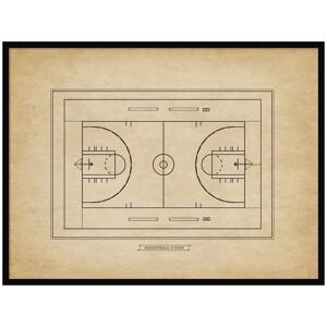 Kate and Laurel Vintage Sports Basketball Court Diagram Horizontal by The Creative Bunch Studio Framed Wall Art Print Black 41 x 31 Kate and Laurel Vintage Sports Basketball Court Diagram Horizontal by The Creative Bunch Studio Framed Wall Art Print Black 41 x 31