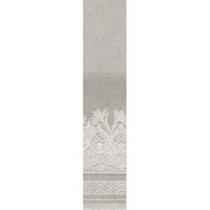 Antonina Vella Henna Grey Wall Mural Blue 122.4 In. L X 27.0 In. W X 0.03 In. D Antonina Vella Henna Grey Wall Mural Blue 122.4 In. L X 27.0 In. W X 0.03 In. D
