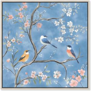 Birds in the Branches II Canvas by Art Remedy Blue 24 Birds in the Branches II Canvas by Art Remedy Blue 24