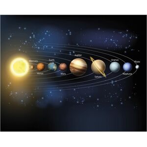 OhPopsi Planets Wall Mural Blue Oversized OhPopsi Planets Wall Mural Blue Oversized