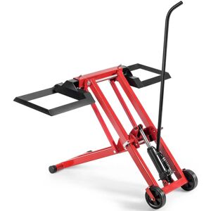 Costway Lawn Mower Lift Jack for Tractors & Zero Turn Riding Lawn - See Details Black & Red See Details Costway Lawn Mower Lift Jack for Tractors & Zero Turn Riding Lawn - See Details Black & Red See Details