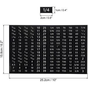 Unique Tool Box Labels, Toolbox Decals Wrench Socket Size Stickers for Socket Sets Tools Labeling Organization Black Unique Tool Box Labels, Toolbox Decals Wrench Socket Size Stickers for Socket Sets Tools Labeling Organization Black