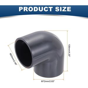 Unique Duct Connector, Plastic Dryer Hose Connector Pipe Fitting Adapter Coupling Gray 3 Unique Duct Connector, Plastic Dryer Hose Connector Pipe Fitting Adapter Coupling Gray 3