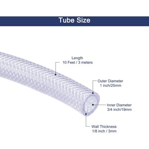 Unique Tube Braided Reinforced Tubing Flexible Hose Pipe Vinyl Tubing High Pressure Flexible Plastic Tube 3/4 Unique Tube Braided Reinforced Tubing Flexible Hose Pipe Vinyl Tubing High Pressure Flexible Plastic Tube 3/4
