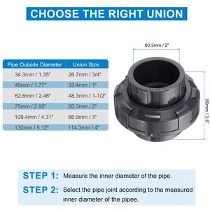 Unique Union Pipe Fittings Slip Union Coupling Pipe Fitting - Dark Grey 2 Unique Union Pipe Fittings Slip Union Coupling Pipe Fitting - Dark Grey 2