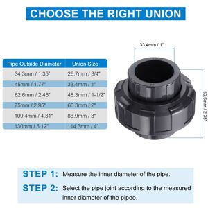 Unique Union Pipe Fittings Slip Union Coupling Pipe Fitting - Dark Grey 1 Unique Union Pipe Fittings Slip Union Coupling Pipe Fitting - Dark Grey 1