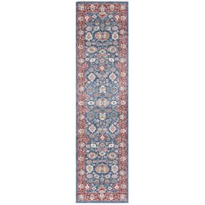 SAFAVIEH Lauren Ralph Lauren Bernardica Rug Blue/Red 2' x 8' Runner SAFAVIEH Lauren Ralph Lauren Bernardica Rug Blue/Red 2' x 8' Runner
