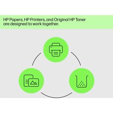 Cartuccia toner LaserJet nero ad alta capacità HP W2190X - Toner